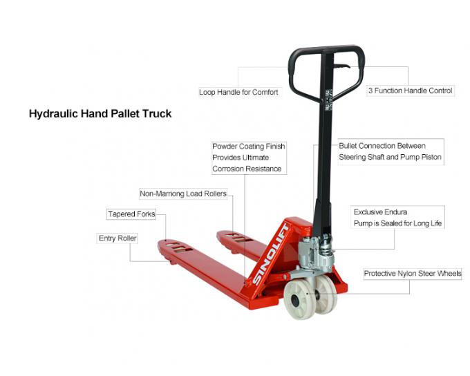 Camion à palettes à main de la série NF 2