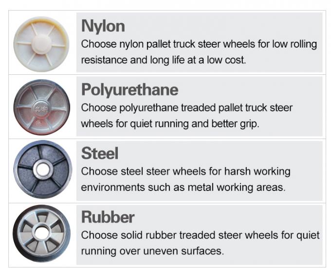 Camion à palettes à main de la série NF 8